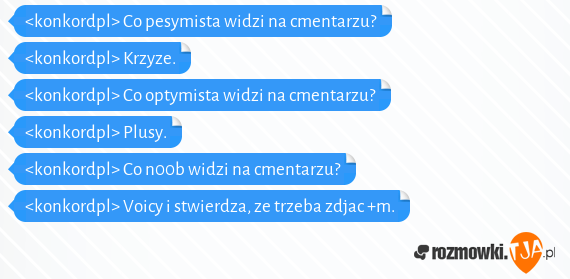 <konkordpl> Co pesymista widzi na cmentarzu?<br><konkordpl> Krzyze.<br><konkordpl> Co optymista widzi na cmentarzu?<br><konkordpl> Plusy.<br><konkordpl> Co n00b widzi na cmentarzu?<br><konkordpl> Voicy i stwierdza, ze trzeba zdjac +m.