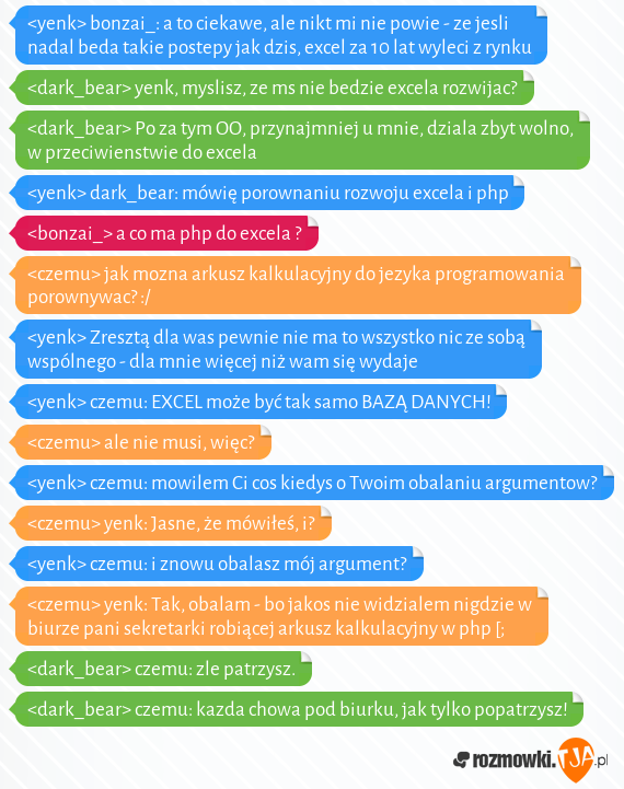 <yenk> bonzai_: a to ciekawe, ale nikt mi nie powie - ze jesli nadal beda takie postepy jak dzis, excel za 10 lat wyleci z rynku<br><dark_bear> yenk, myslisz, ze ms nie bedzie excela rozwijac?<br><dark_bear> Po za tym OO, przynajmniej u mnie, dziala zbyt wolno, w przeciwienstwie do excela<br><yenk> dark_bear: mówię porownaniu rozwoju excela i php<br><bonzai_> a co ma php do excela ?<br><czemu> jak mozna arkusz kalkulacyjny do jezyka programowania porownywac? :/<br><yenk> Zresztą dla was pewnie nie ma to wszystko nic ze sobą wspólnego - dla mnie więcej niż wam się wydaje<br><yenk> czemu: EXCEL może być tak samo BAZĄ DANYCH!<br><czemu> ale nie musi, więc?<br><yenk> czemu: mowilem Ci cos kiedys o Twoim obalaniu argumentow?<br><czemu> yenk: Jasne, że mówiłeś, i?<br><yenk> czemu: i znowu obalasz mój argument?<br><czemu> yenk: Tak, obalam - bo jakos nie widzialem nigdzie w biurze pani sekretarki robiącej arkusz kalkulacyjny w php [;<br><dark_bear> czemu: zle patrzysz.<br><dark_bear> czemu: kazda chowa pod biurku, jak tylko popatrzysz!